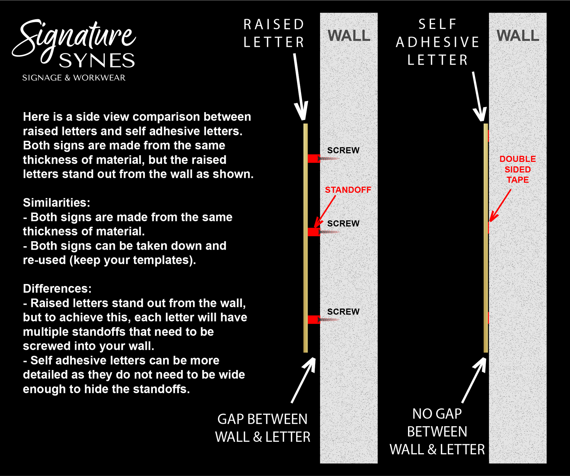 BALANCE PAYMENT - THE BROW BOSS - gloss white - 80cm wide - Double Sided Tape
